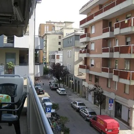 San Marco- Via Carducci Grado